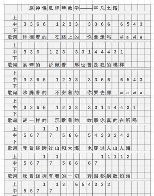 原神键盘使用地方在哪里？如何设置和使用？